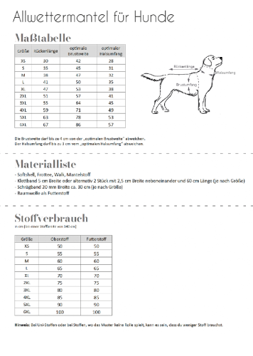 Fadenkäfer Allwettermantel Hunde